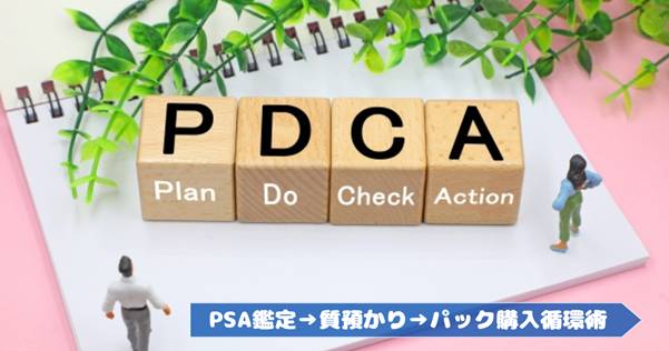 質屋を利用した「PSA鑑定→質預かり→パック購入」のサイクルを回す賢い方法とは