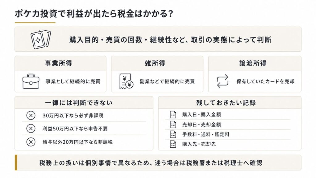 ポケカ投資で利益が出たら税金はかかる？