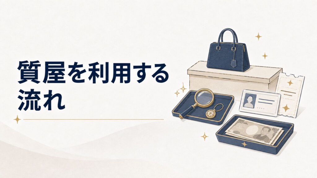質屋を利用する流れ