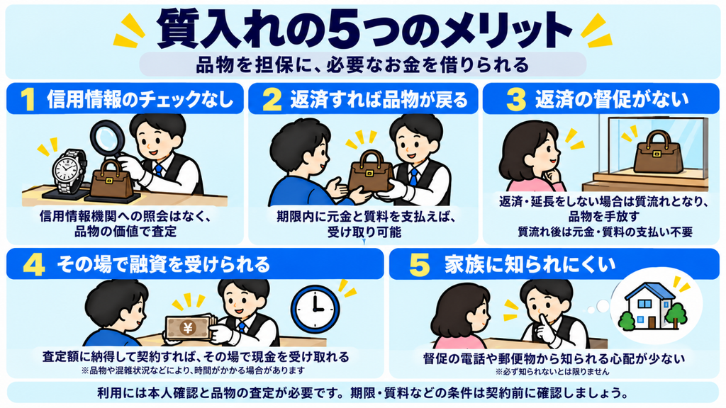 質入れのメリット